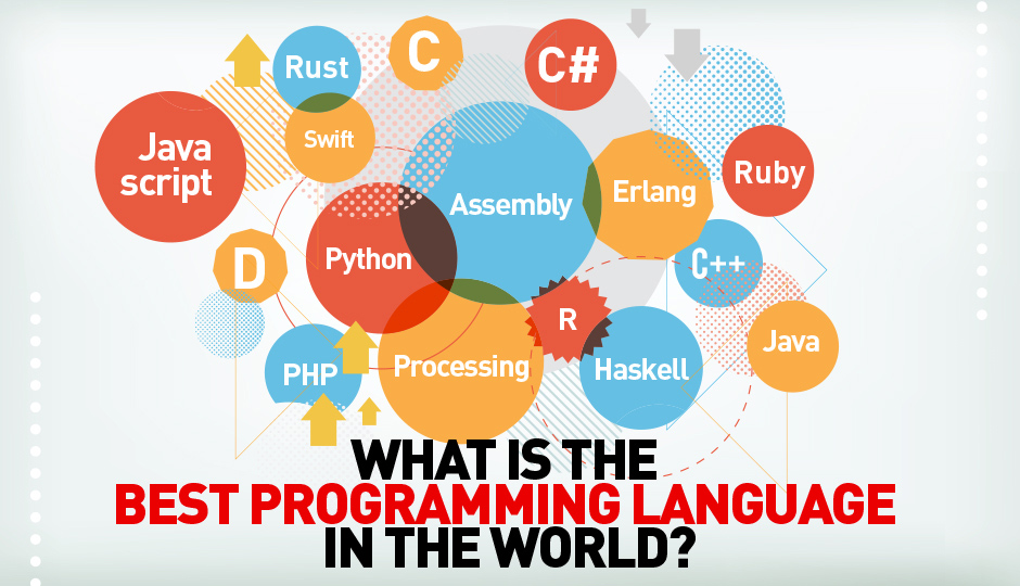 محبوب ترین زبان های برنامه نویسی دنیا