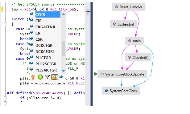 افزونه برنامه نویسی میکروکنترلر در ویژوال استودیو-VisualGDB